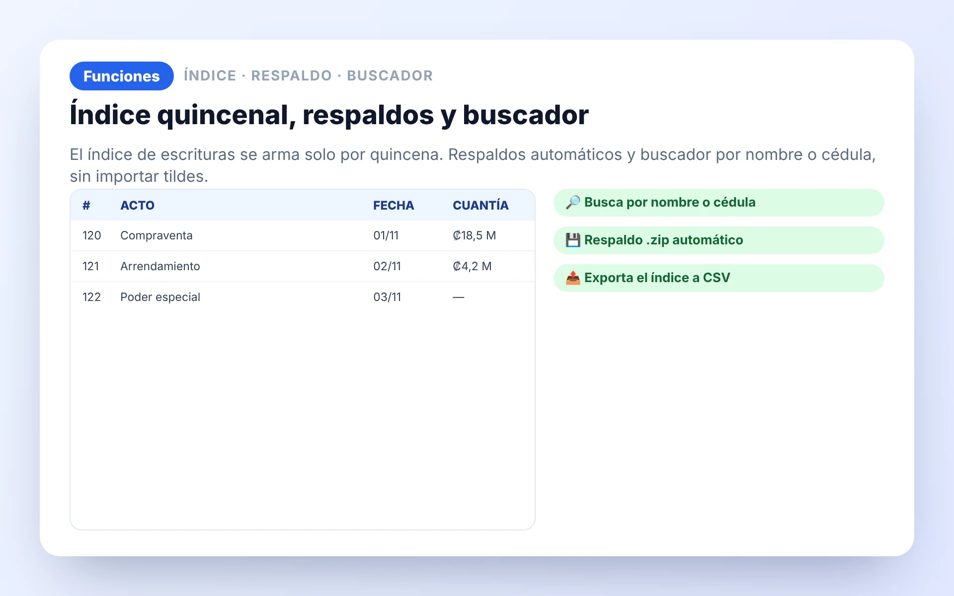 Índice, respaldos y buscador en Protocolo Fácil
